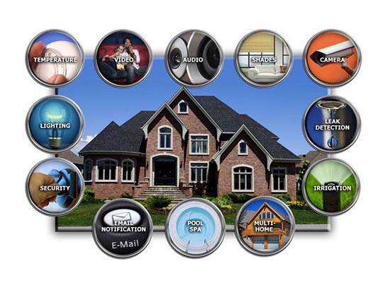 Home Automation