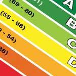 Energy Performance Certificates