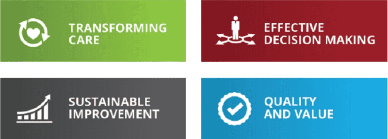 Main image for Integral Health Solutions