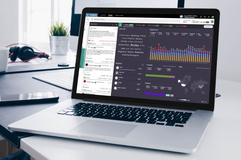 Main image for Linkfluence