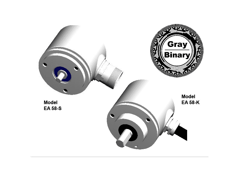 Absolute Electro-optical Encoders