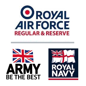 CASE STUDY - AFCO – Armed Forces Career Office 