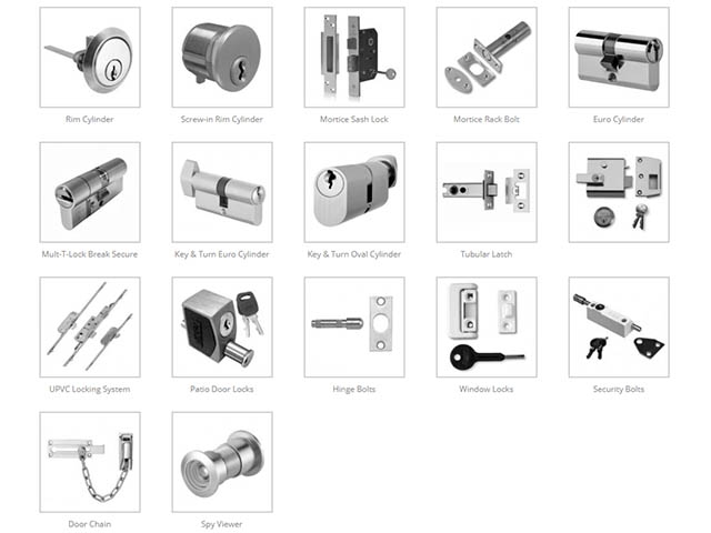 Identify Your Lock