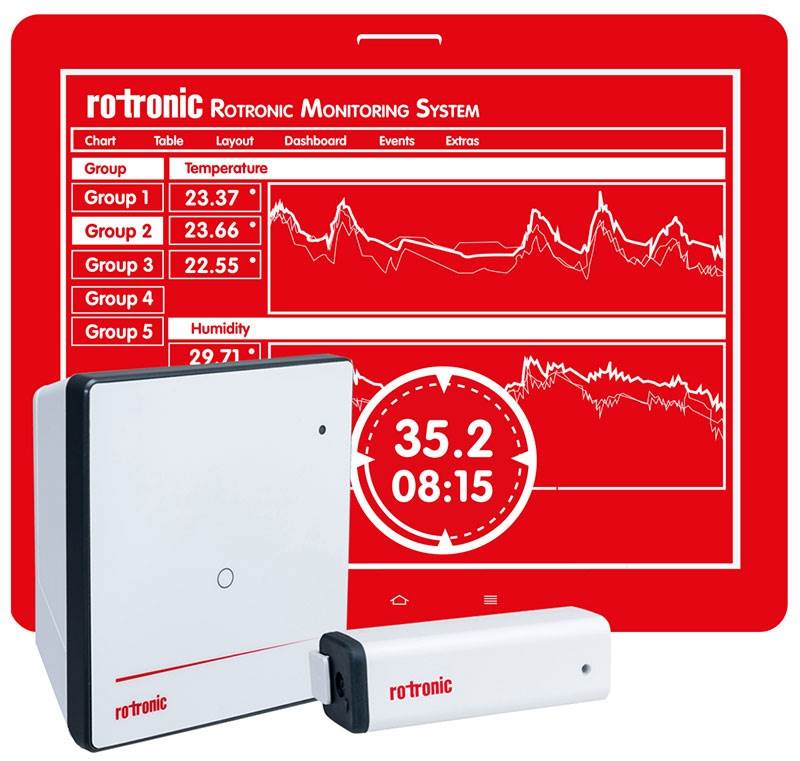 Rotronic presents their new environmental Monitoring System (RMS) 