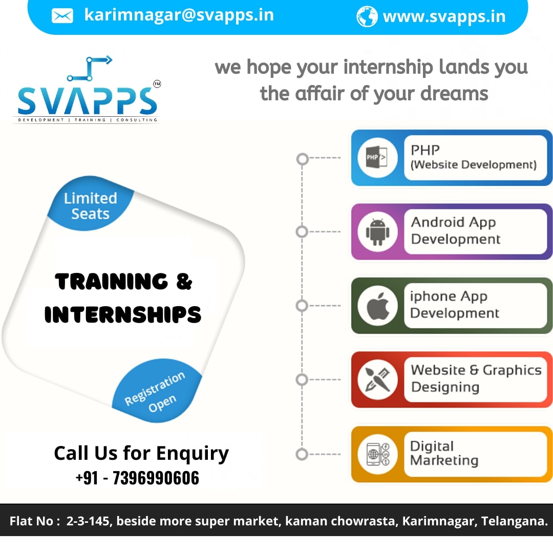 Main image for Svapps Soft Solutions Pvt.. Ltd