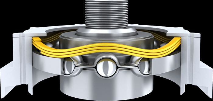 Applications  Nested Spirawave Wave Springs