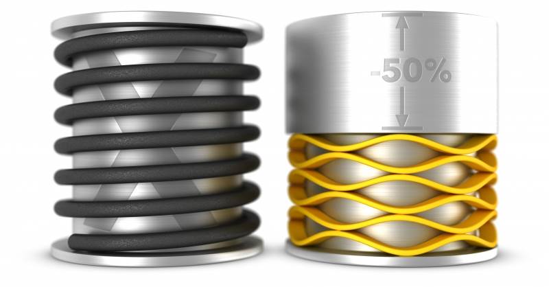 Wave Springs FAQ