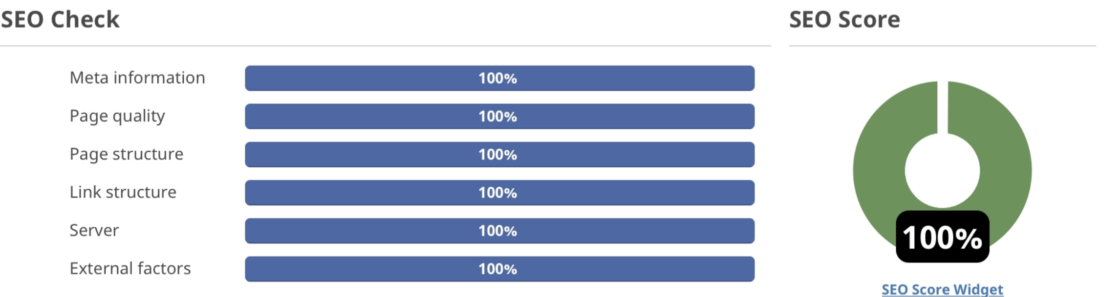 Main image for Continuity SEO