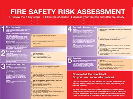 Fire Risk Assessment