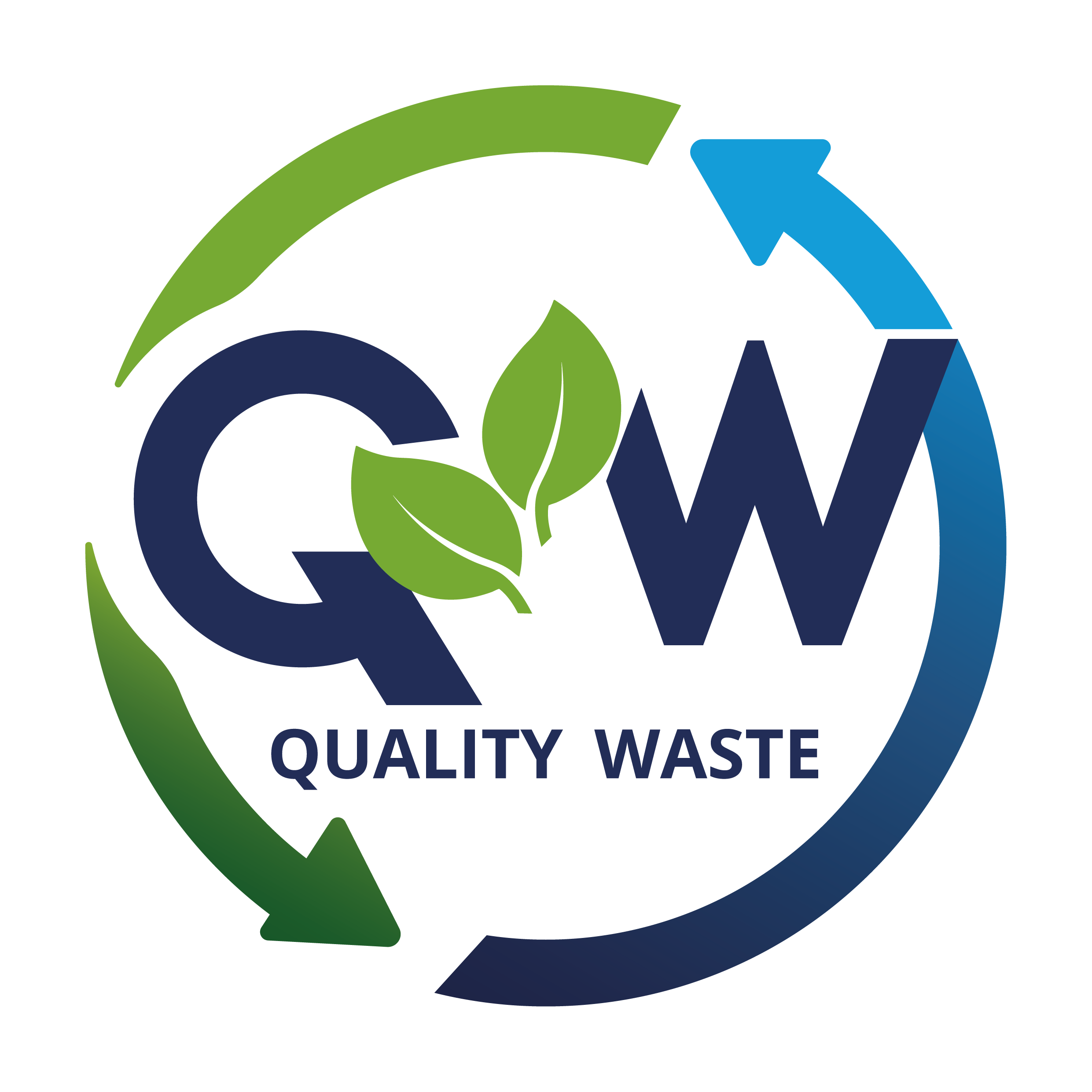 Main image for Quality Waste