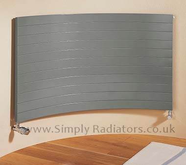 Flat Panel Radiators