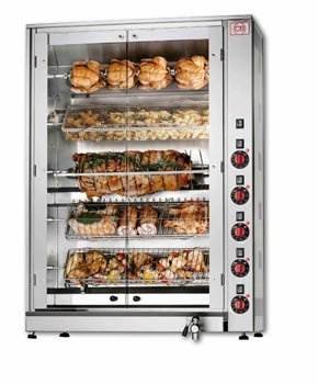 Chicken Rotisseries