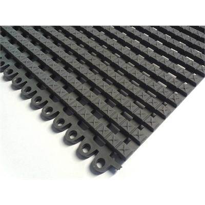 Electrical Safety Matting