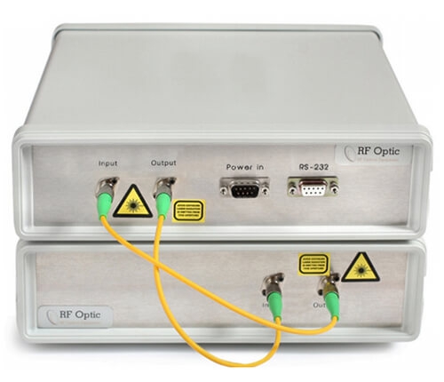 RFOptic Optical Delay Lines