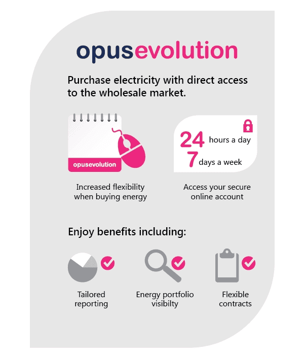 Main image for Opus (Business Electricity) Energy