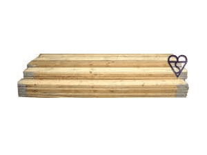 Scaffold Boards