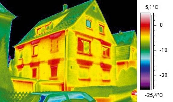 The rise and rise of thermography