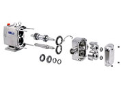 Circumferential Piston pump