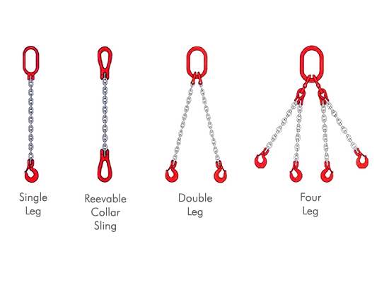 Chain Slings