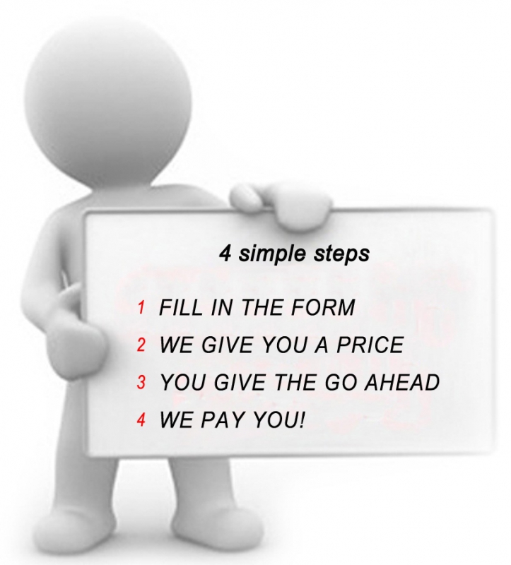 Looking to Sell your machinery?
