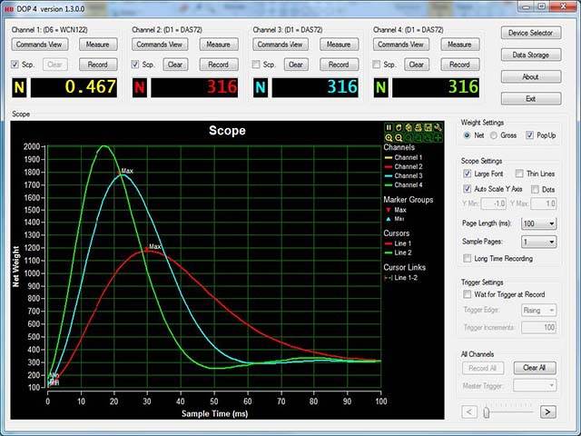 Free PC Analysis Software