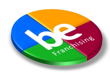 Be Franchising