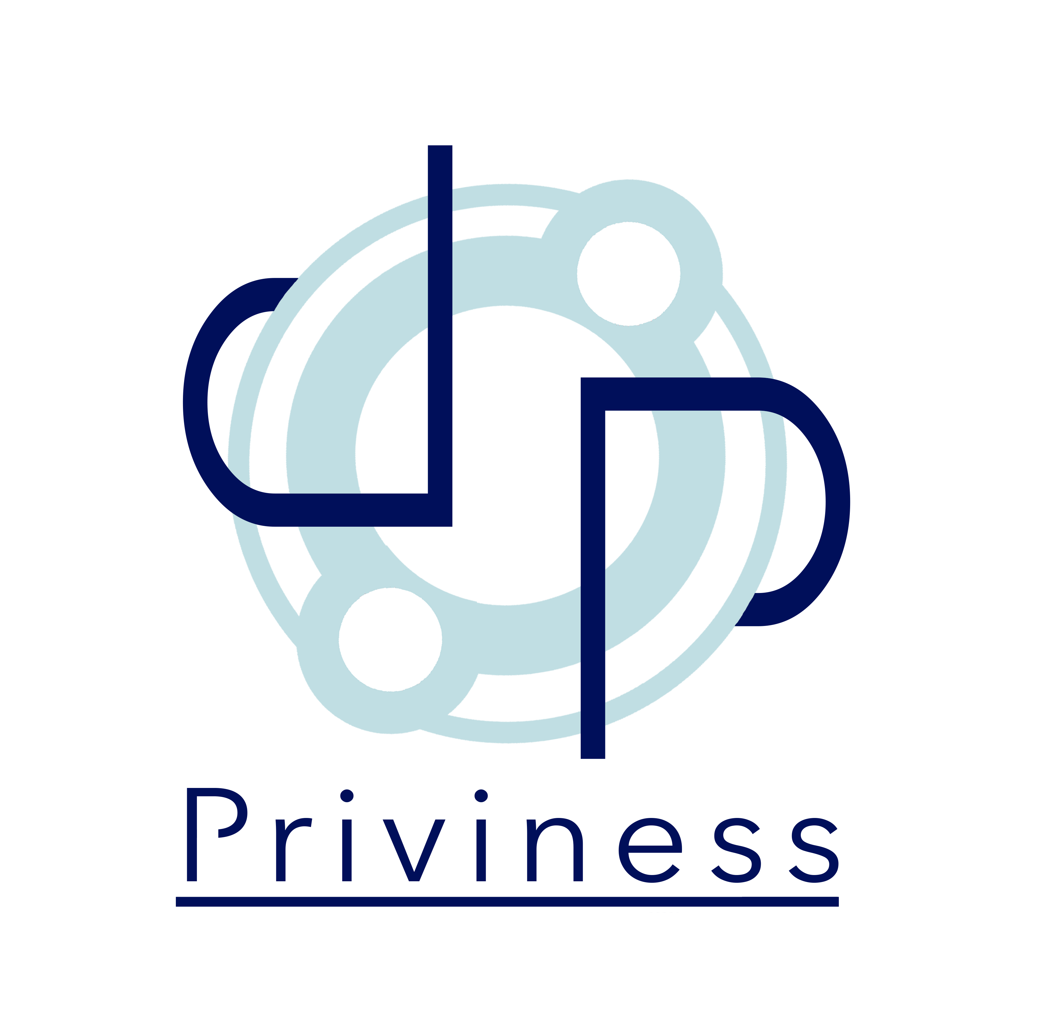 Priviness