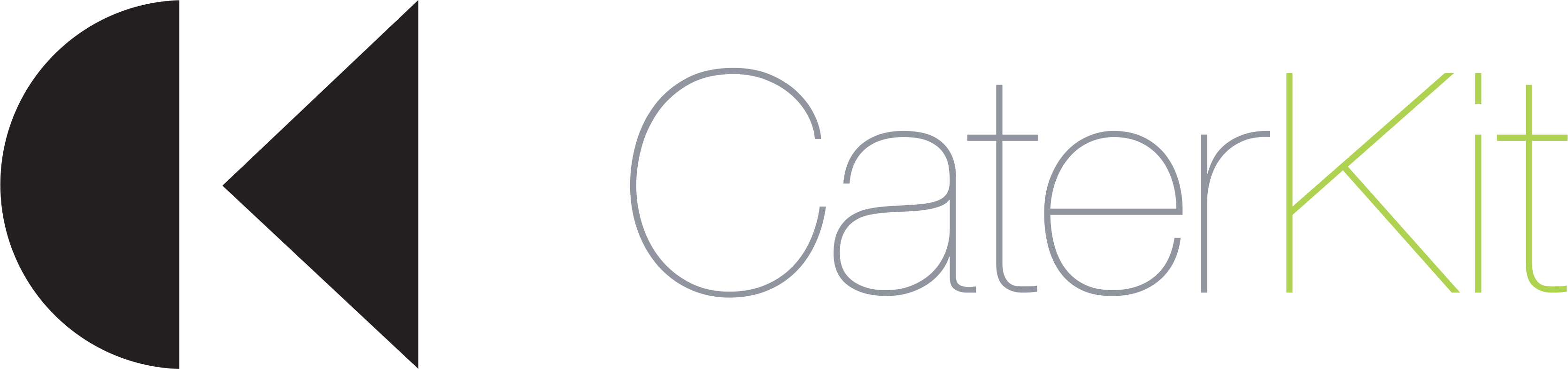 CaterKit Services Ltd