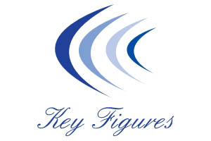 Key Figures & Co Ltd