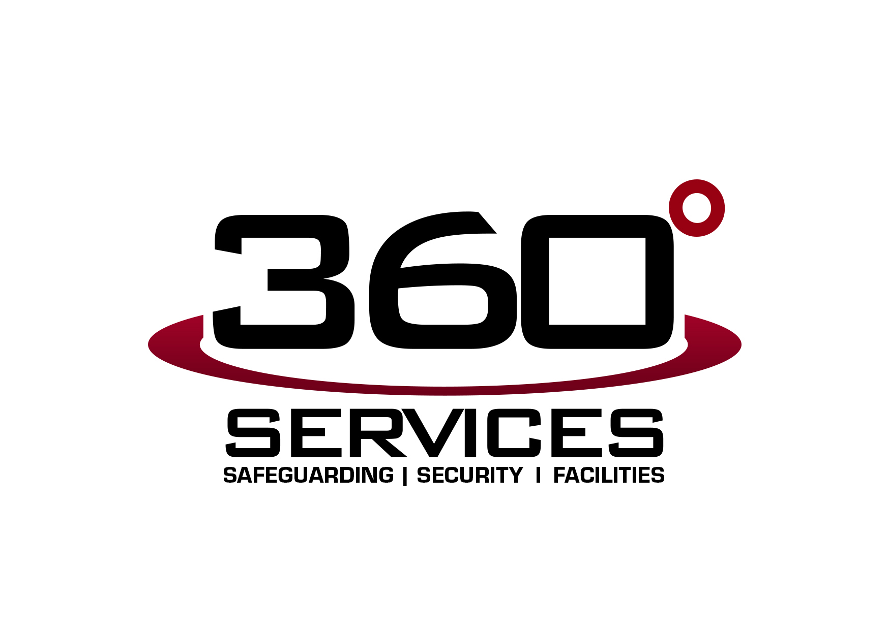 360 Services
