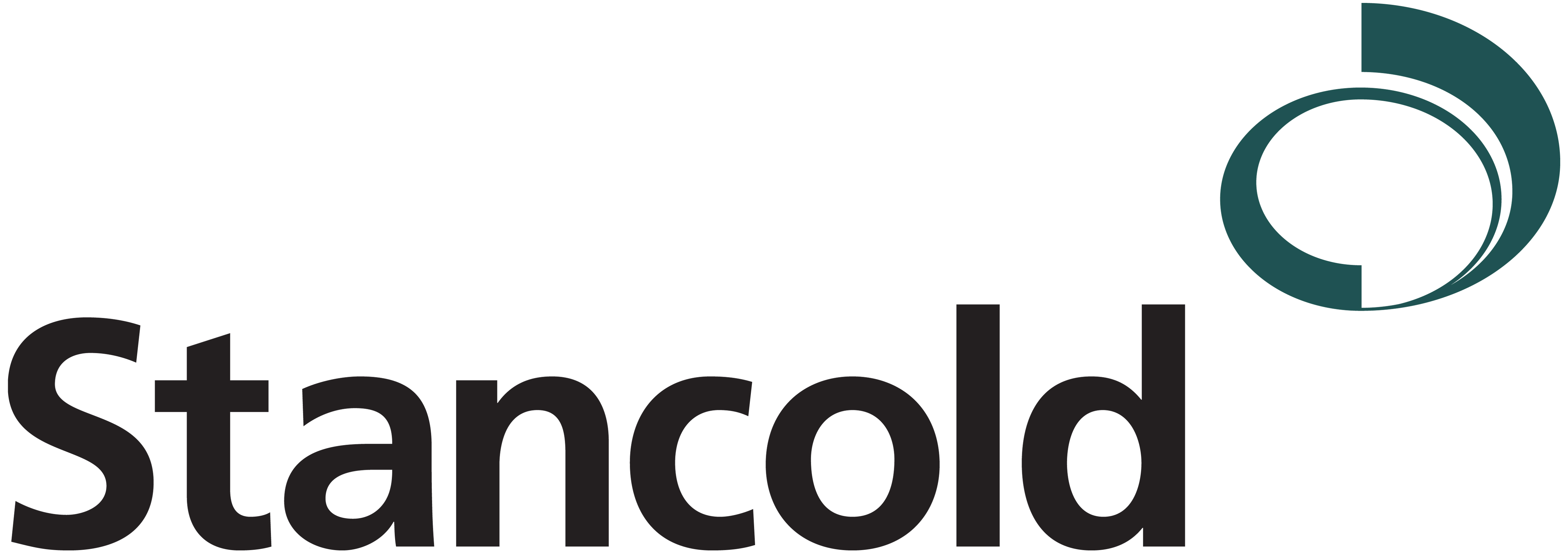 Stancold plc